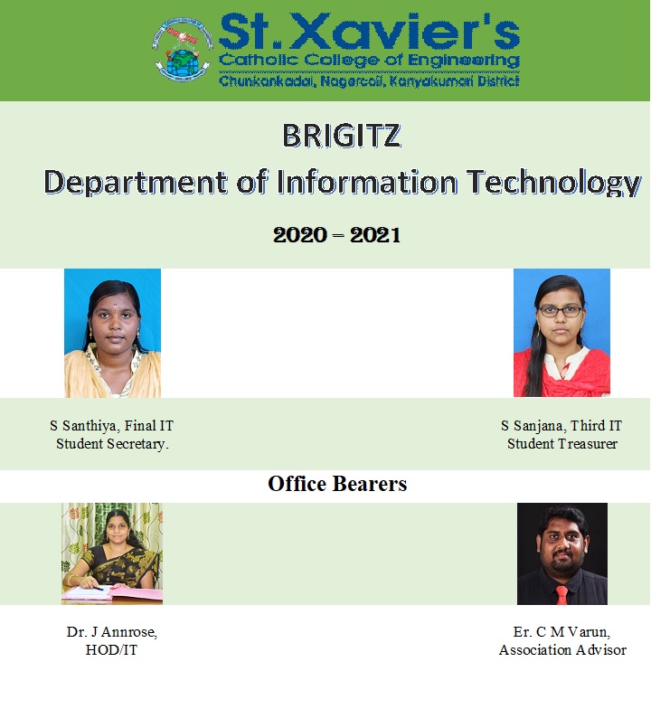 Brigitz Office Bearers 2020-2021