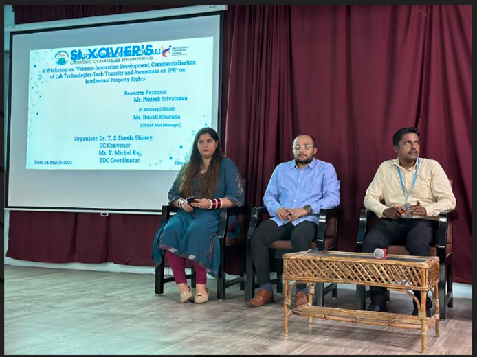 Process of Innovation Development, Technology Readiness Level 2023