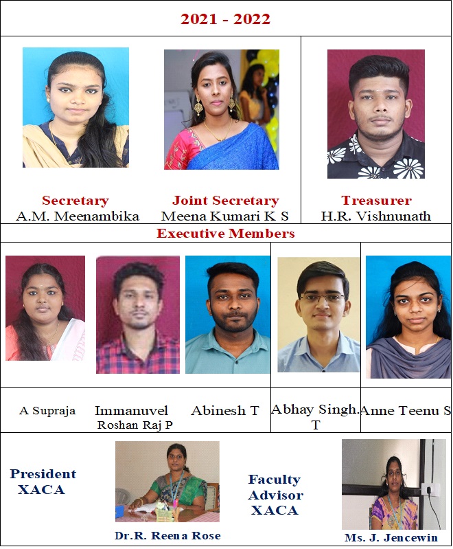 2021-2022 Office Bearers