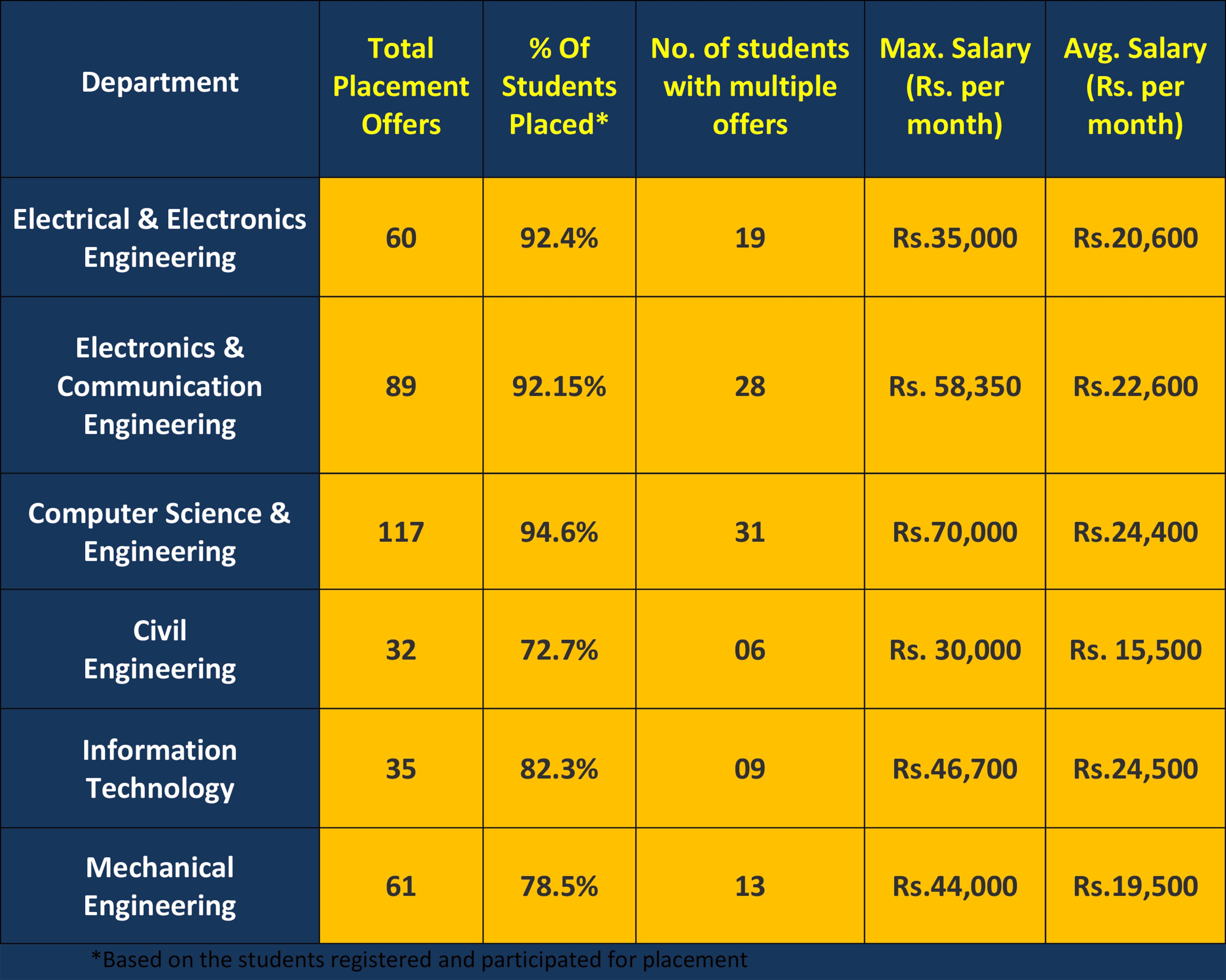 2023 DATA final (1)