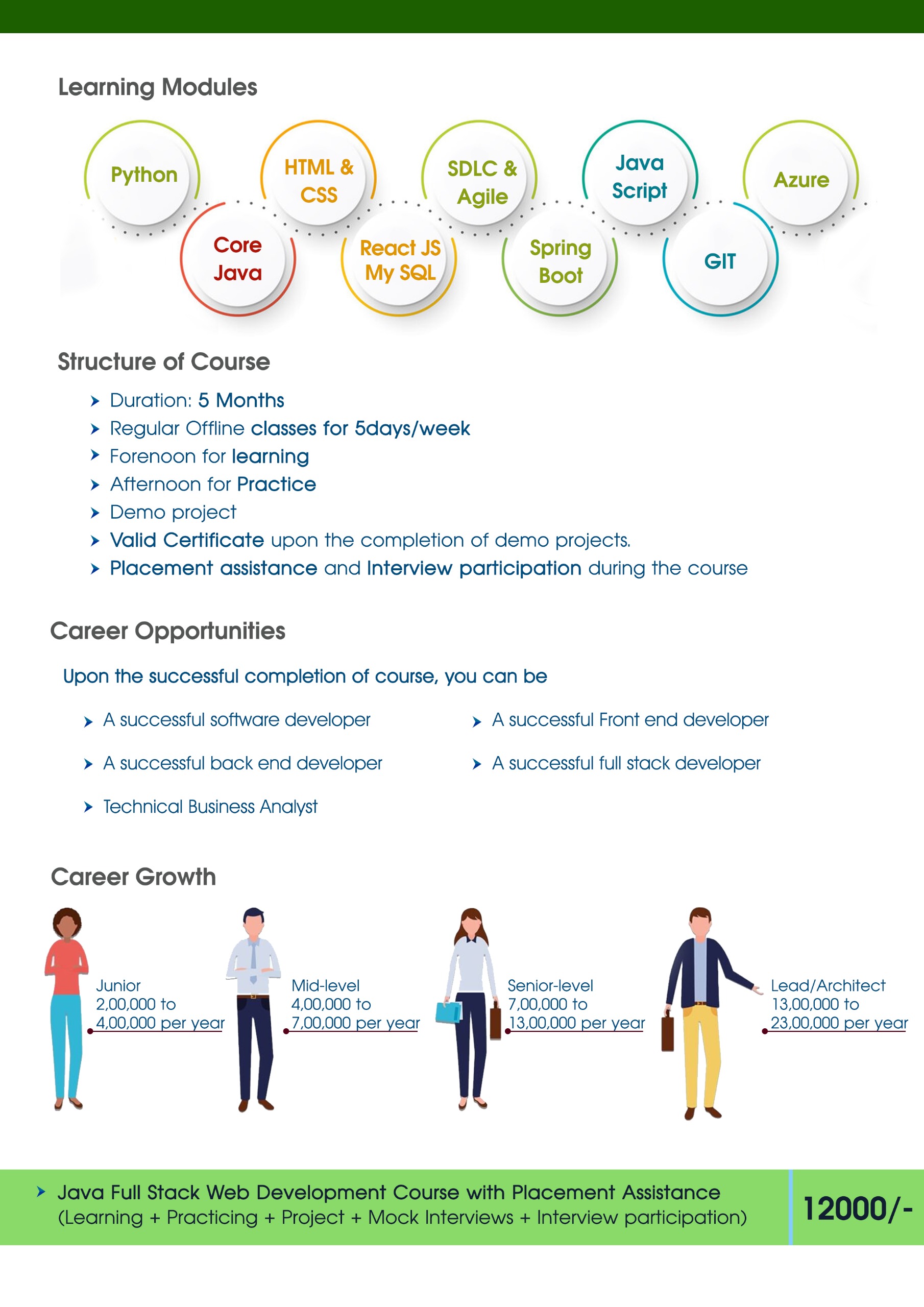 Placement Brochure Back