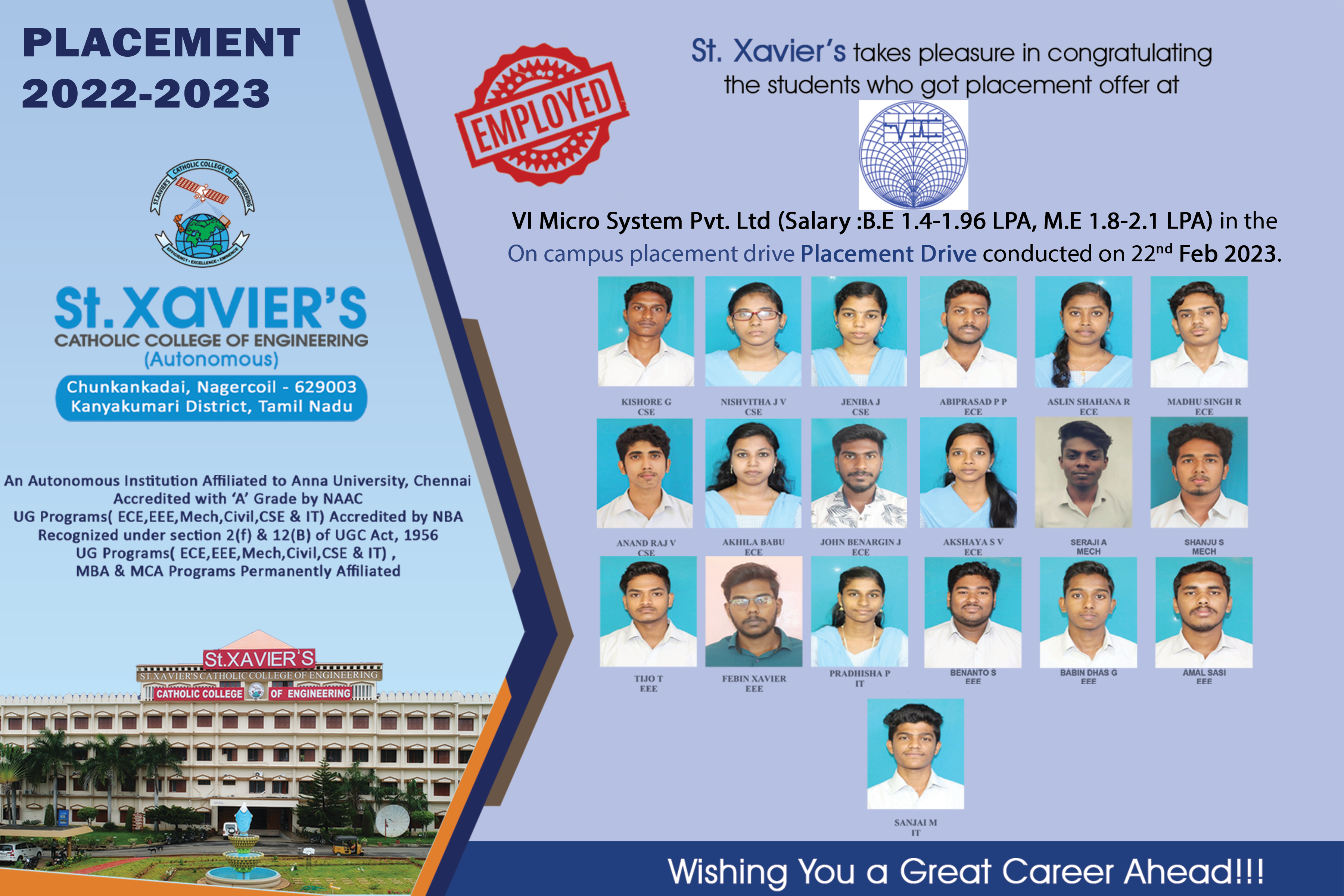 VI Micro System Pvt. Ltd